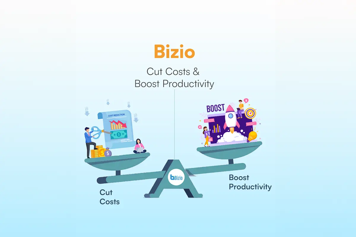 How Bizio Reduces Costs and Increases Productivity for Enterprises